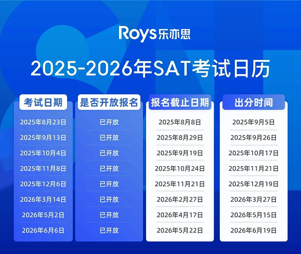 SAT考試日期 SAT考試日期